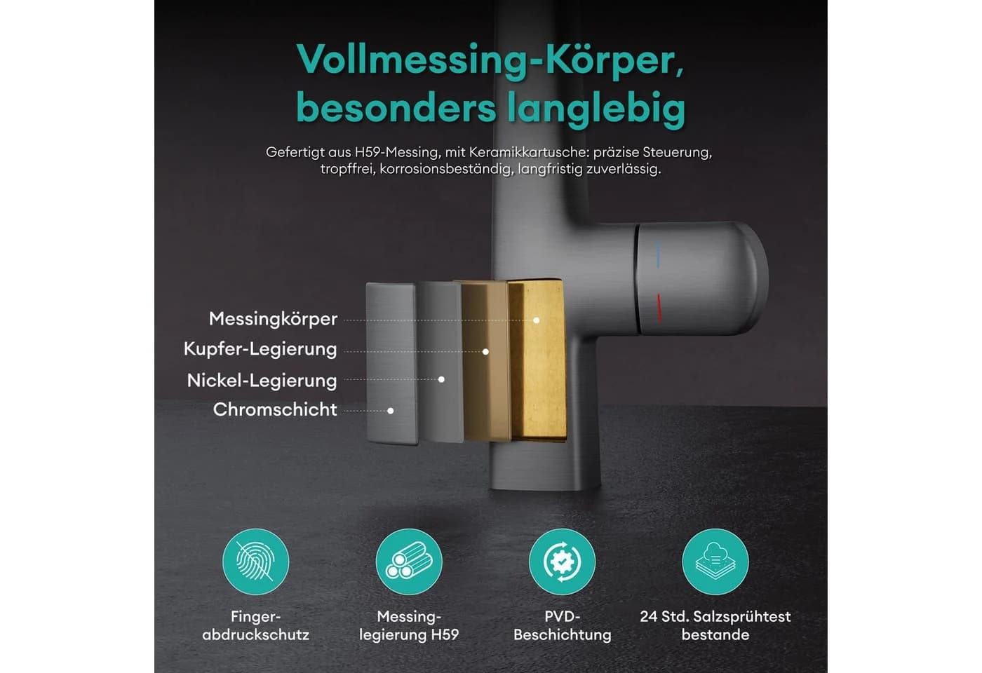 Mai & Mai Küchenarmatur Einhebelmischer 360° Schwarz/Silber - Bild 5