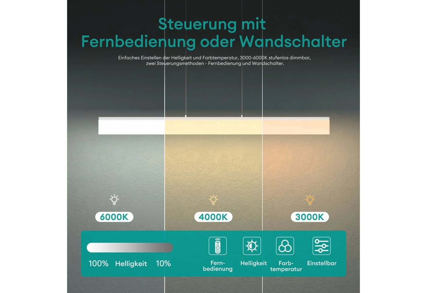 Mai & Mai LED Pendelleuchte Dimmbar mit Fernbedienung Weiß - Bild 3