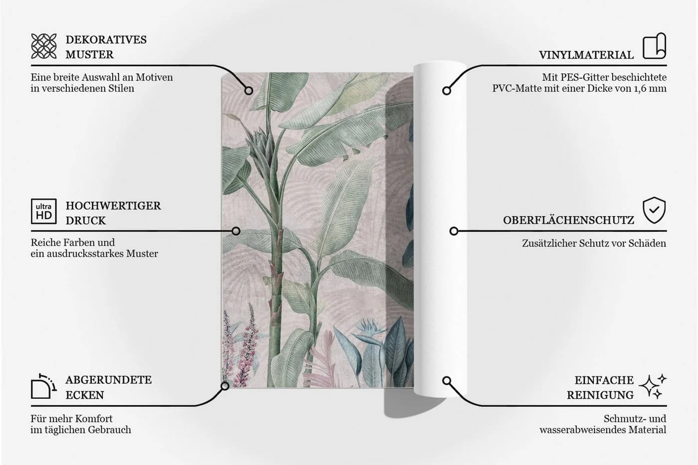 Tulup Bodenschutzmatte Rosa Vinyl - Bild 5