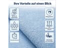 ANRO Badematte AquaComfort Mikrofaser Schlingen-Badläufer Blau Bild 5