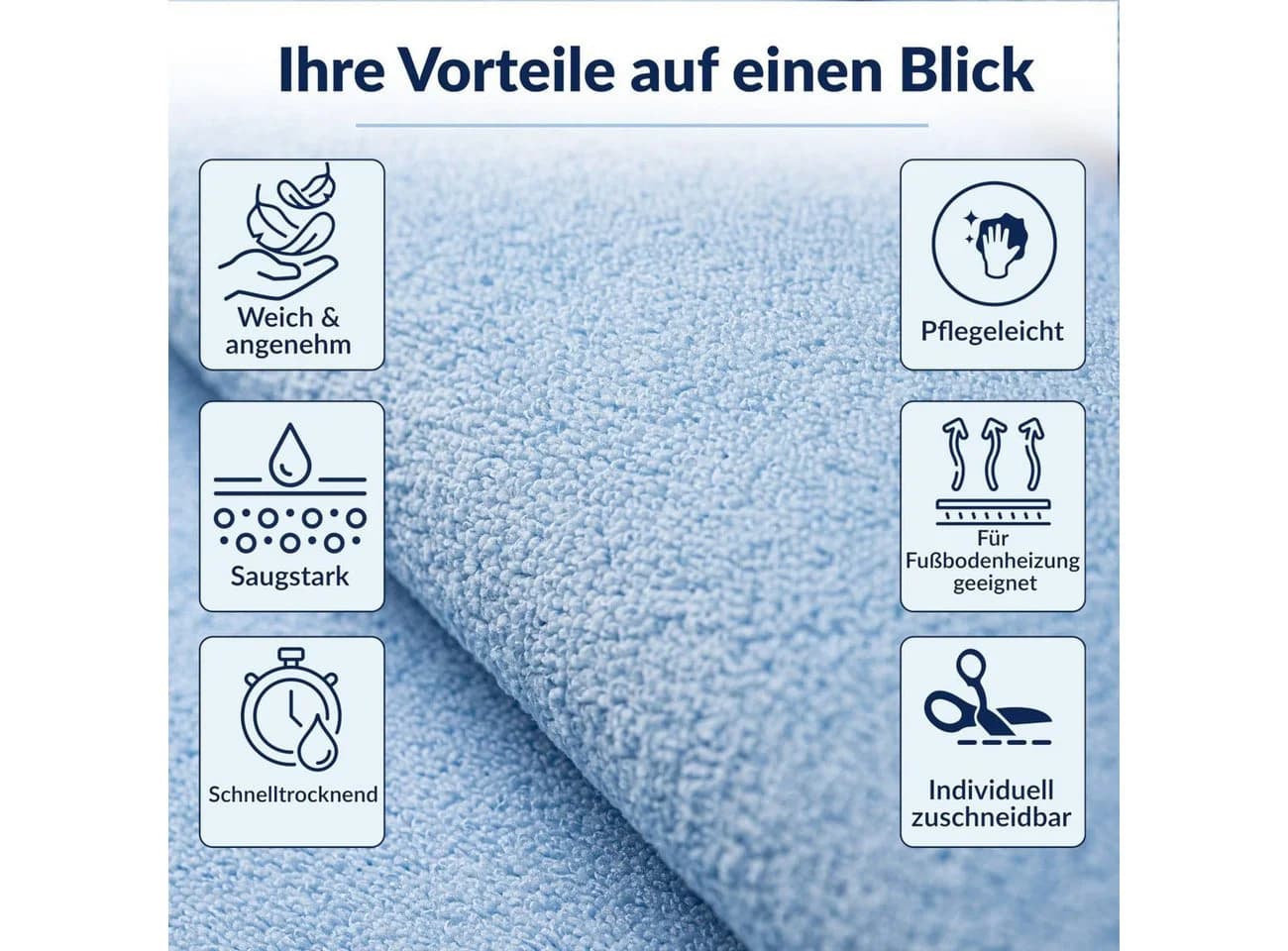 ANRO Badematte AquaComfort Mikrofaser Schlingen-Badläufer Blau - Bild 5