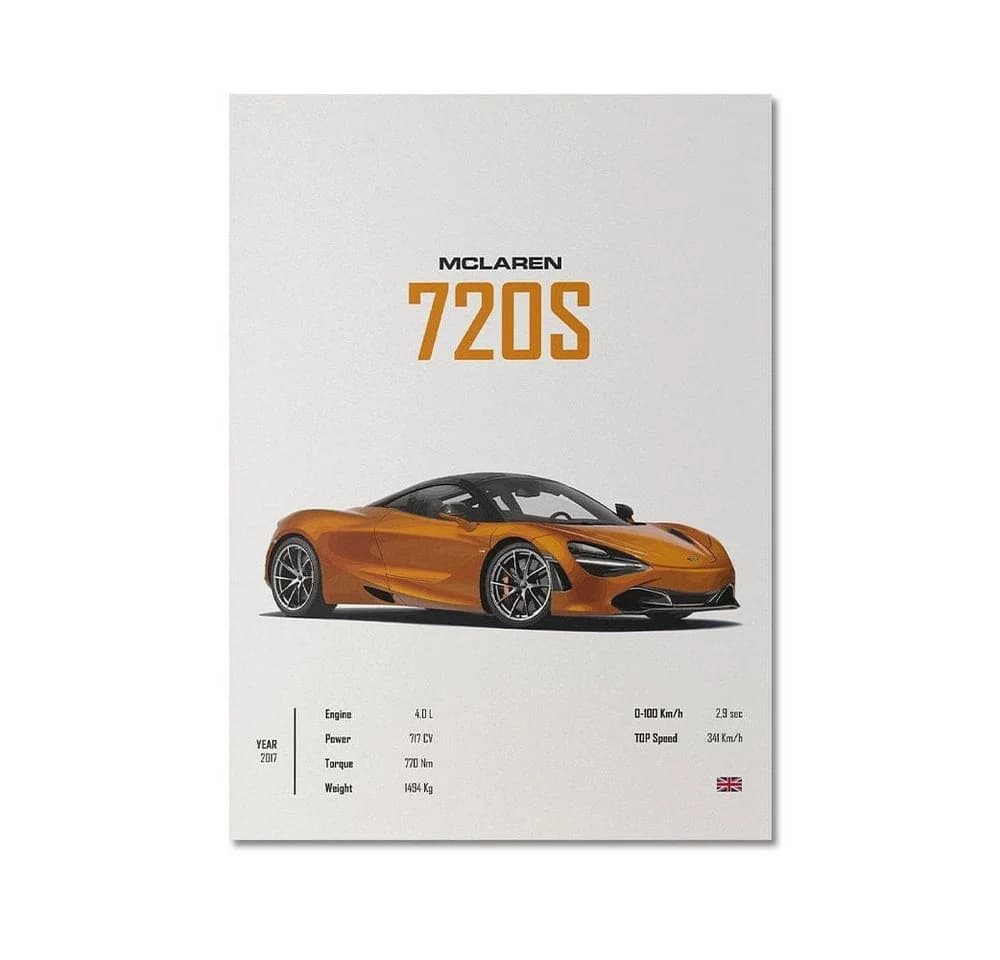 JUSTGOODMOOD Poster Sportwagen BMW M4 HD-Druck Baumwolle - Bild 5