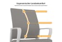 STILVORA Relaxsessel Bürostuhl Netzgewebe Rückenlehne Bild 4