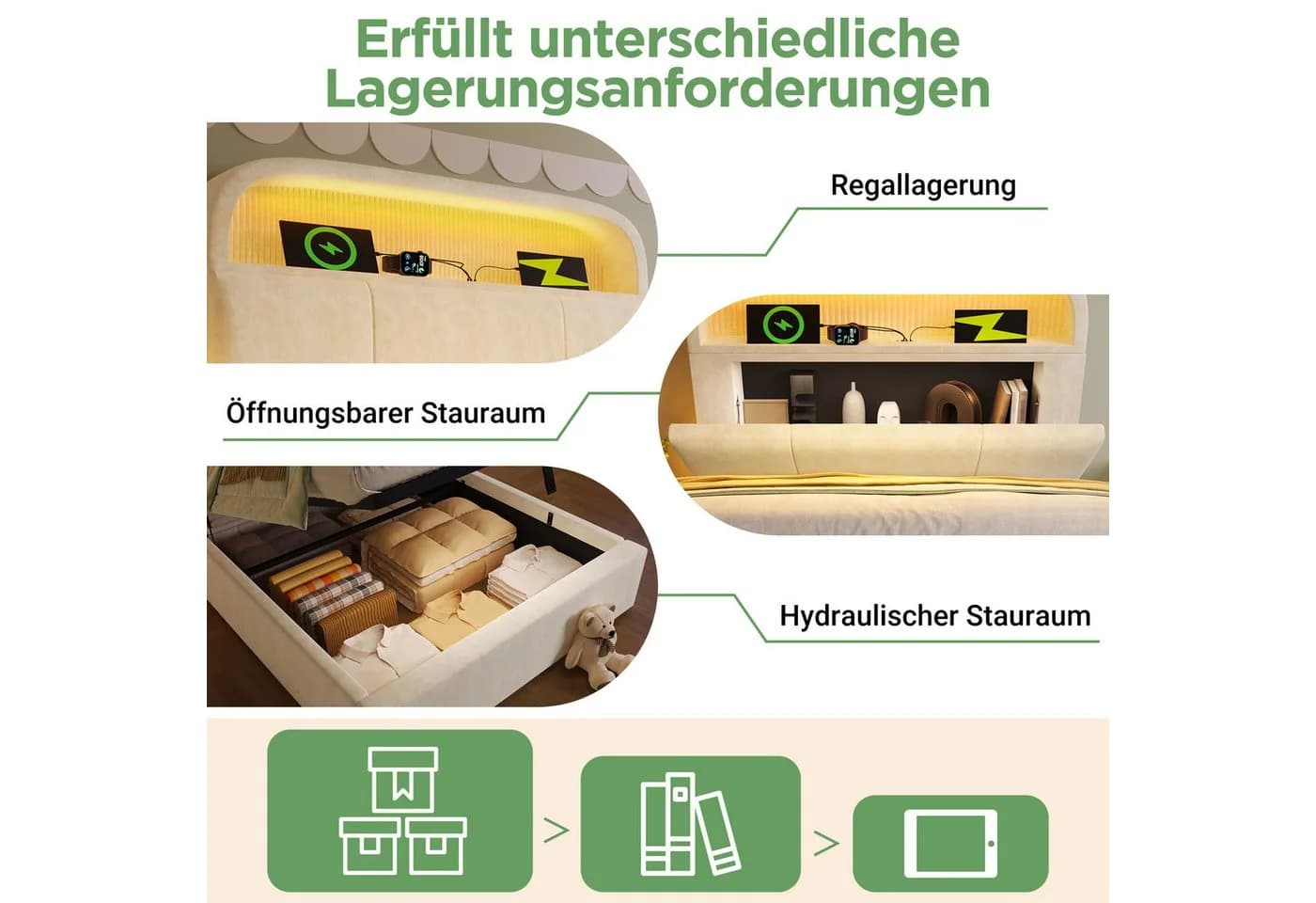 STILVORA Polsterbett 90x200 mit Bettkasten, Stauraumbett Jugendbett mit LED & Ladestation - Bild 5