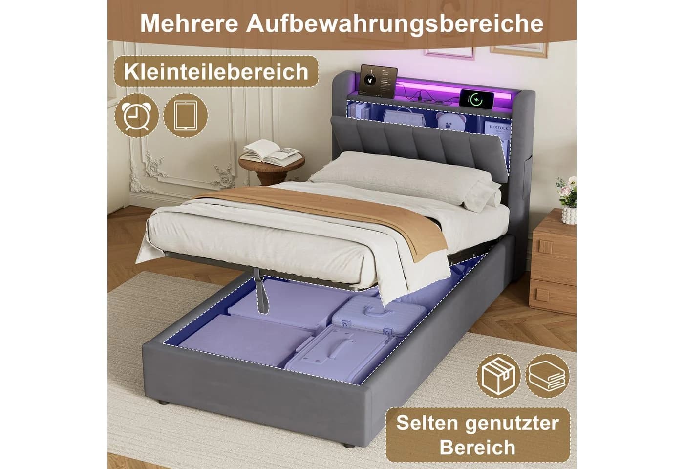 HAUSS SPOLE Polsterbett 90x200 mit Bettkasten und Steckdosen Boxspringbett mit LED-Licht