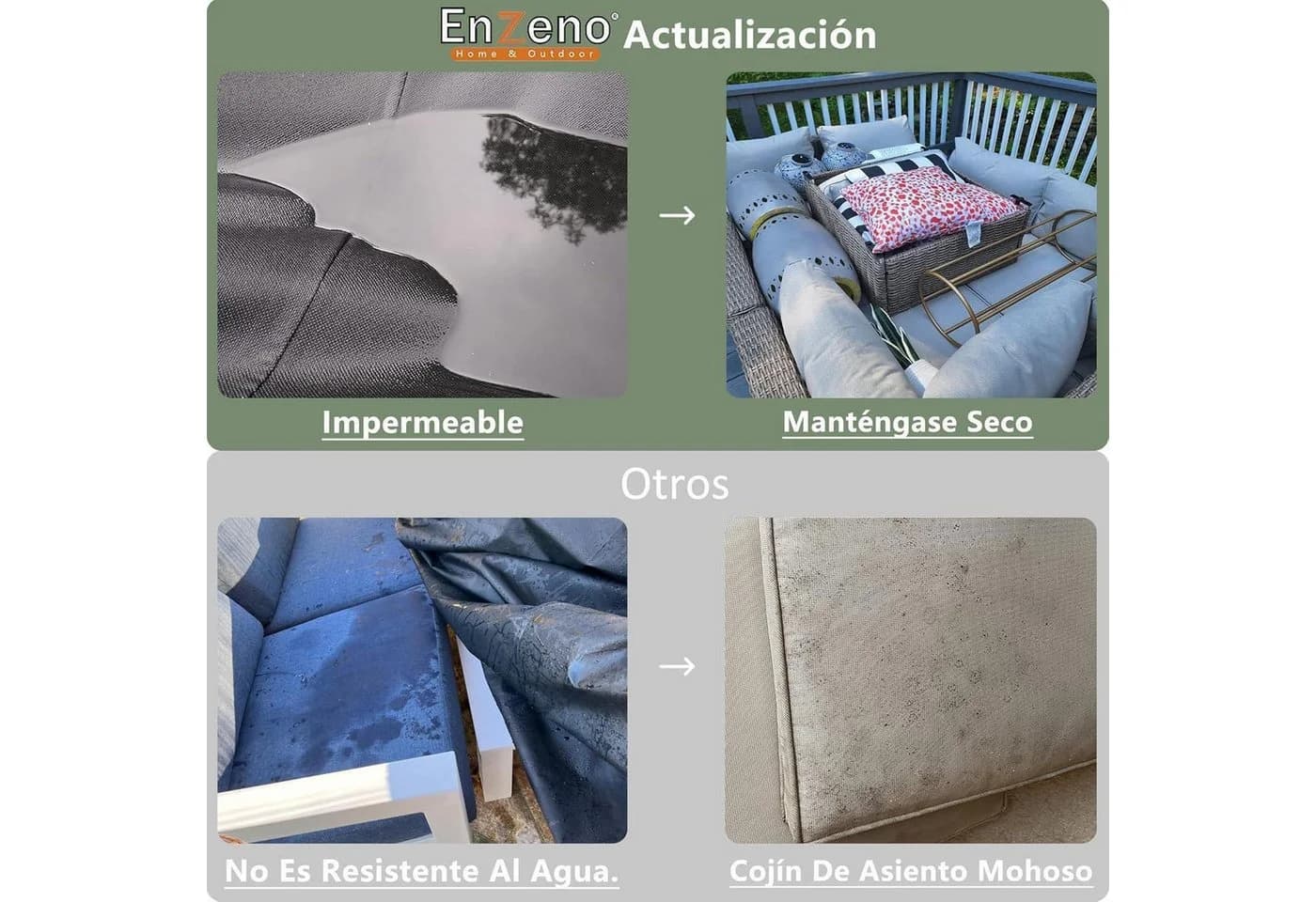 LuxusKollektion Gartenmöbel-Schutzhülle Wasserdicht Oxford Gewebe - Bild 5