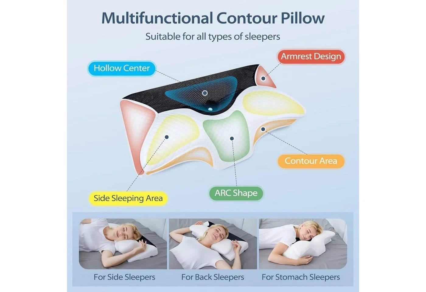 LuxusKollektion Nackenkissen Memory Foam Schwarz Orthopädisch