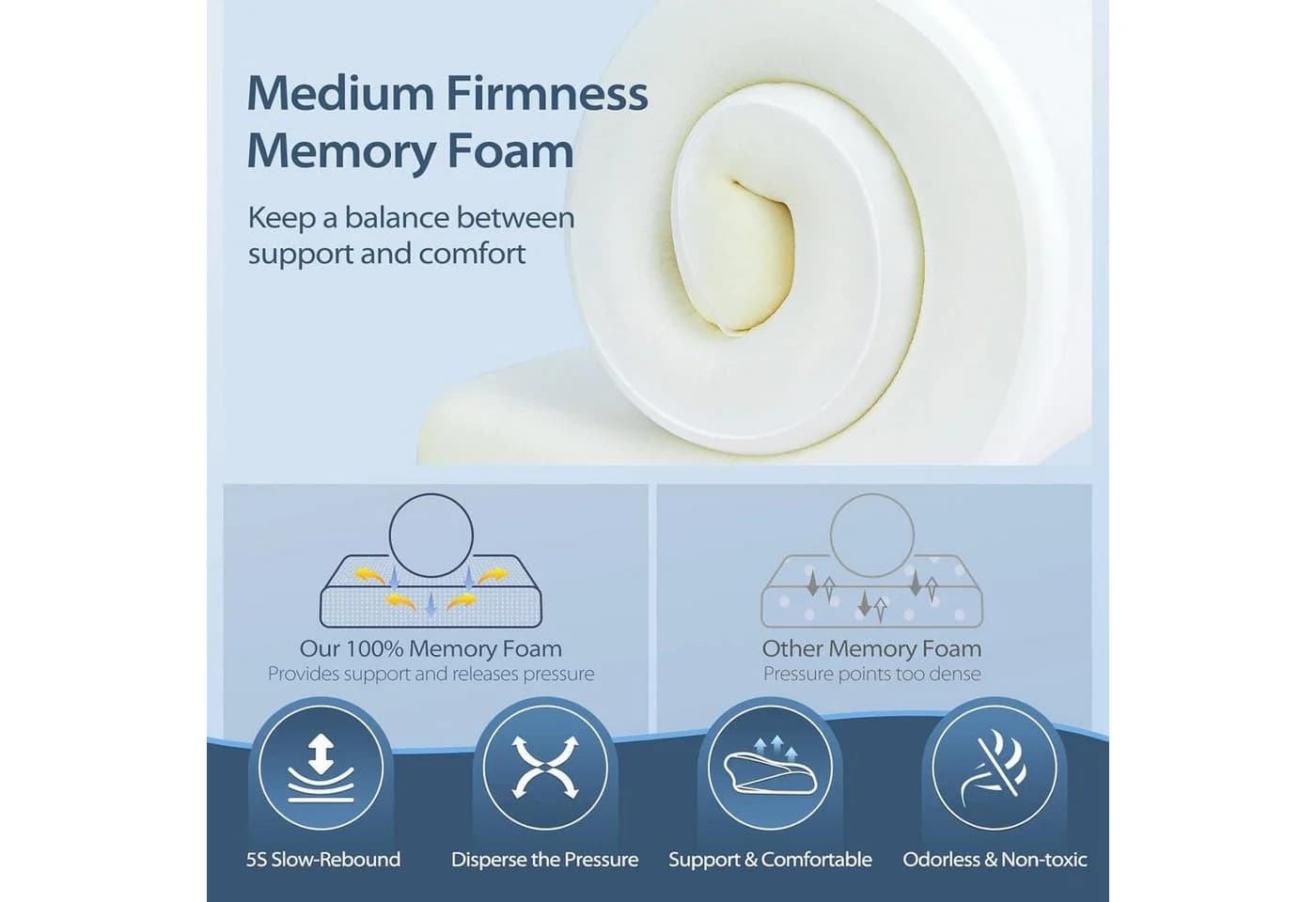LuxusKollektion Nackenkissen Memory Foam Schwarz Orthopädisch - Bild 5