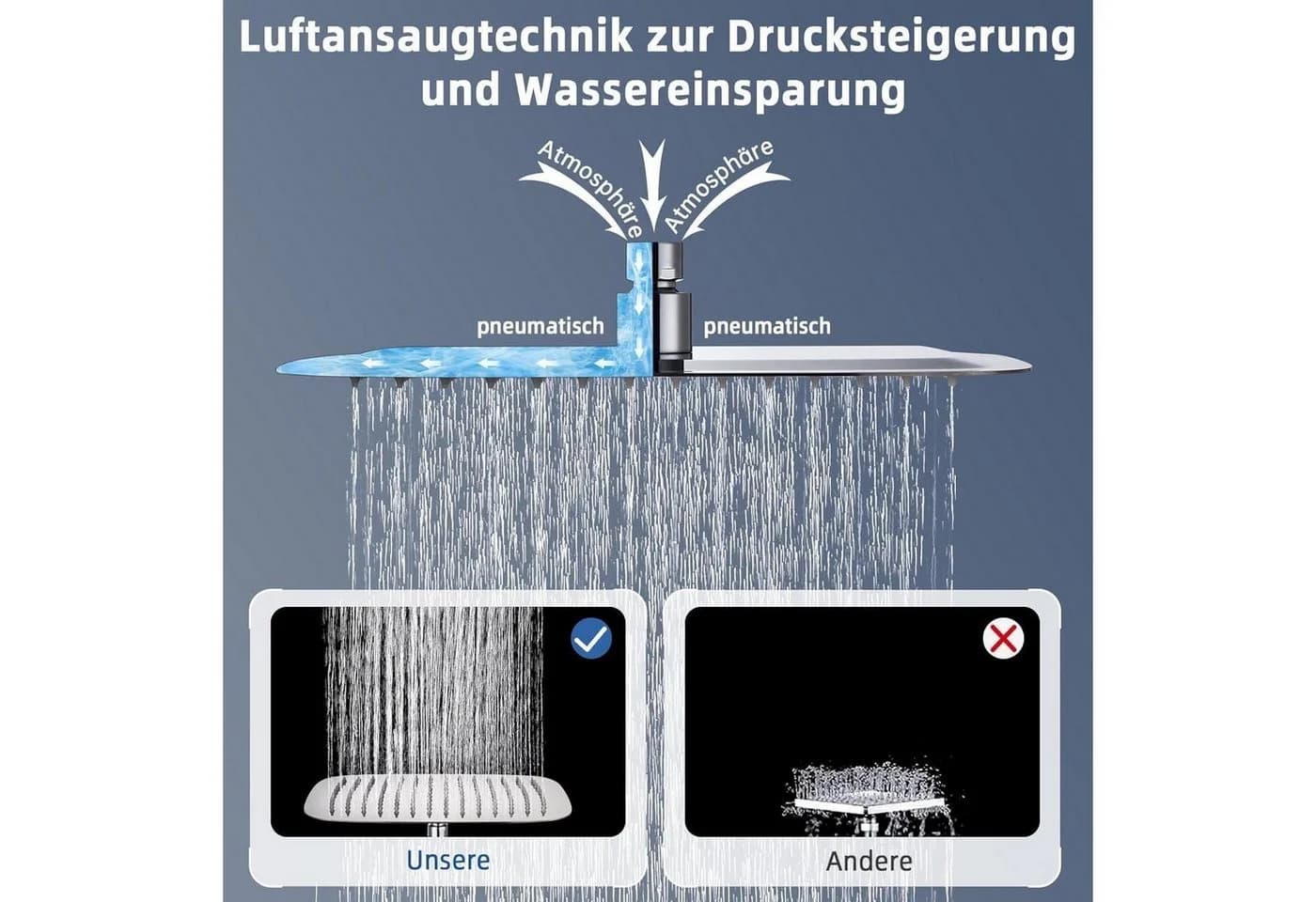 LuxusKollektion Regenduschkopf Edelstahl Rechteckig 30 x 20 cm Chrom
