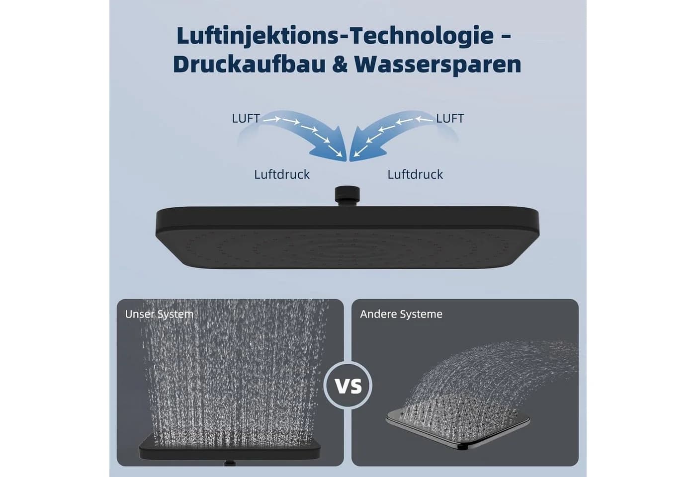 LuxusKollektion Regenduschkopf Mattschwarz Selbstreinigend 360° - Bild 3