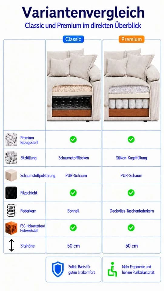 OTTO home Polsterhocker Soft&Cosy XL Beige Cord oder Chenille - Bild 3