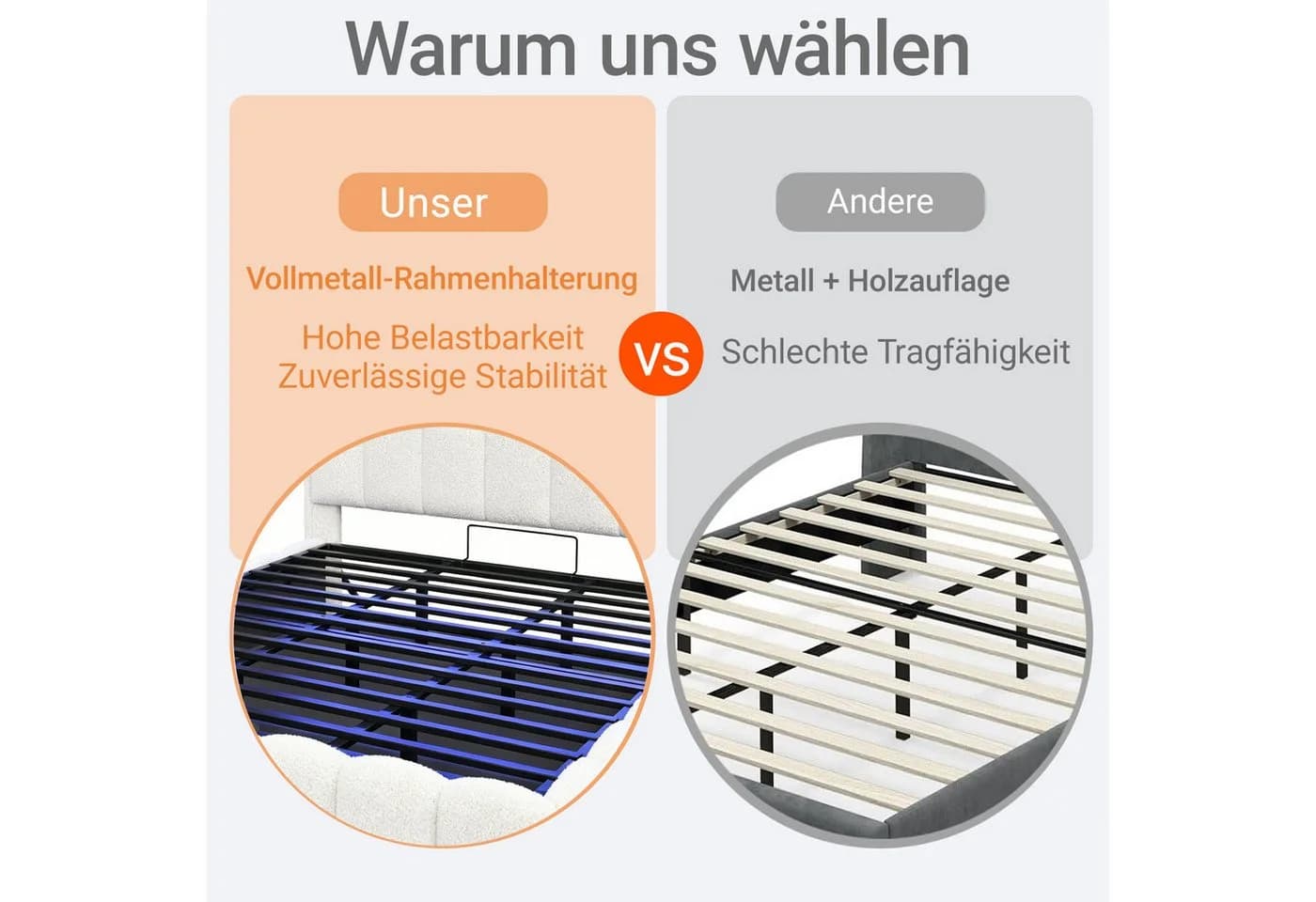 Merax Polsterbett 180x200 mit LED, USB, Lammfellstoff - Bild 4