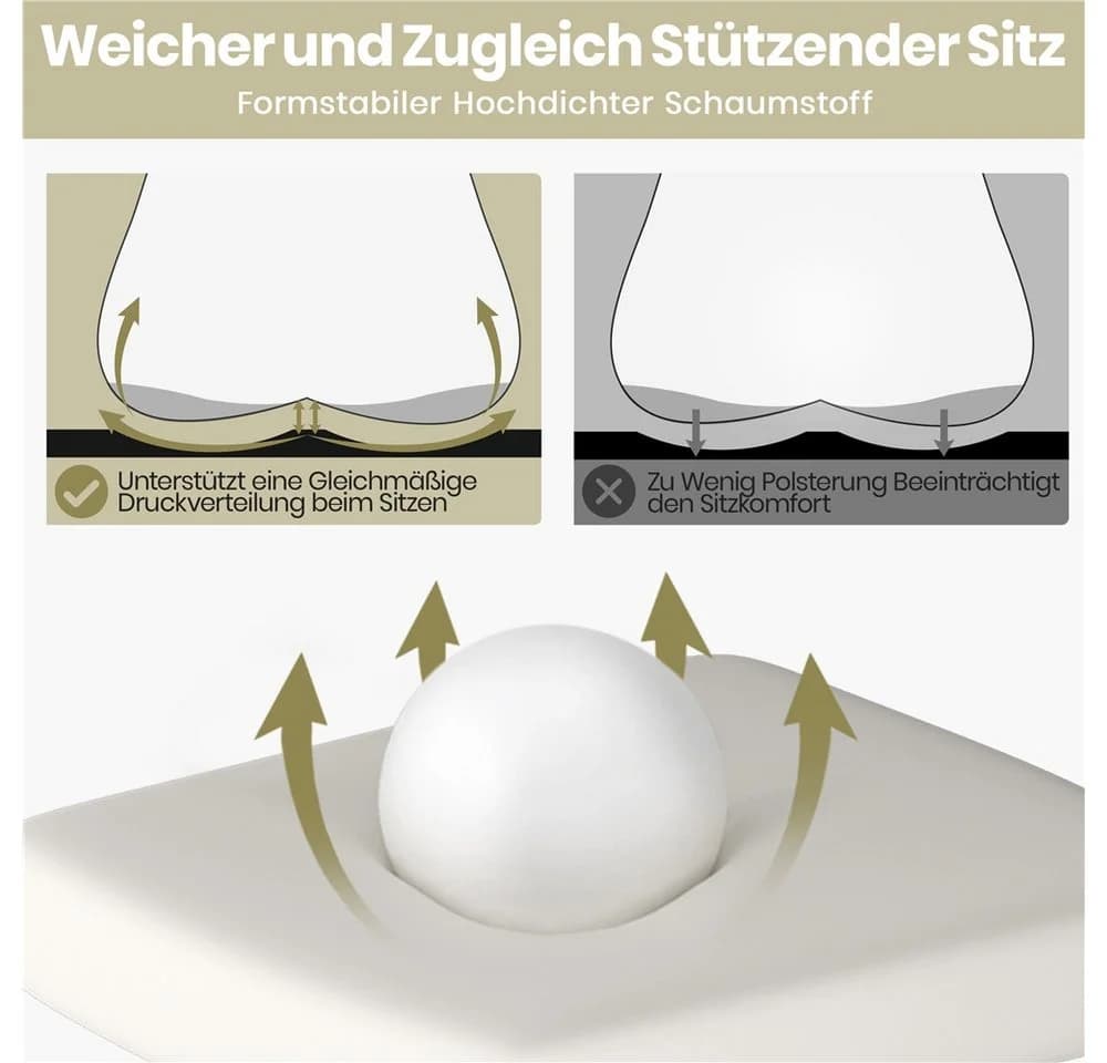 Yaheetech Bürostuhl Schwarz Ergonomisch mit Verstellbarer Kopfstütze - Bild 5
