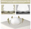 Yaheetech Bürostuhl Beige mit verstellbarer Kopfstütze und klappbaren Armlehnen Bild 5