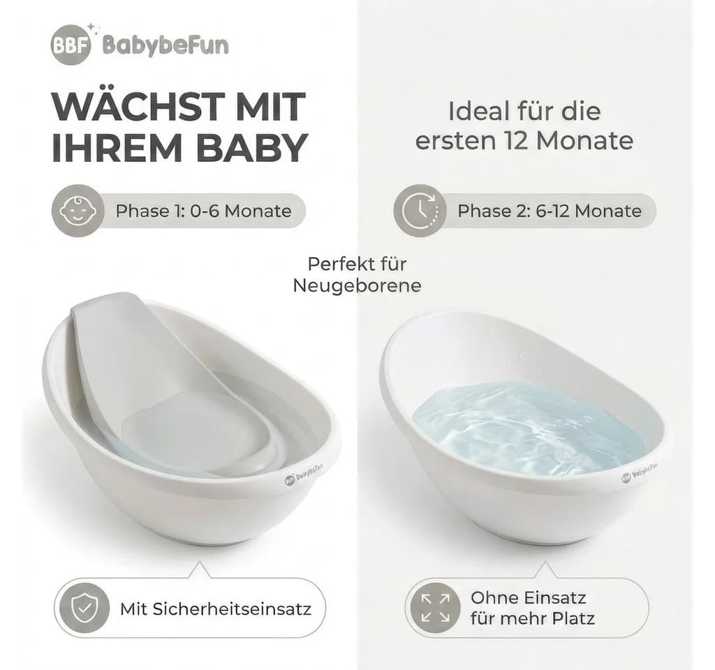 BabyBeFun Babybadewanne mit Safety-Pad Weiß Rutschfest - Bild 4