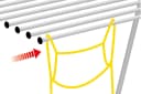 Bischof Wäscheständer Speed-Line Rahmenlos Weiß Bild 4