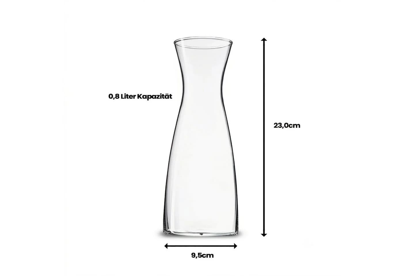 PearlCo Wasserkaraffe aus Glas 0,8l & 1,3l mit Deckel - Bild 5