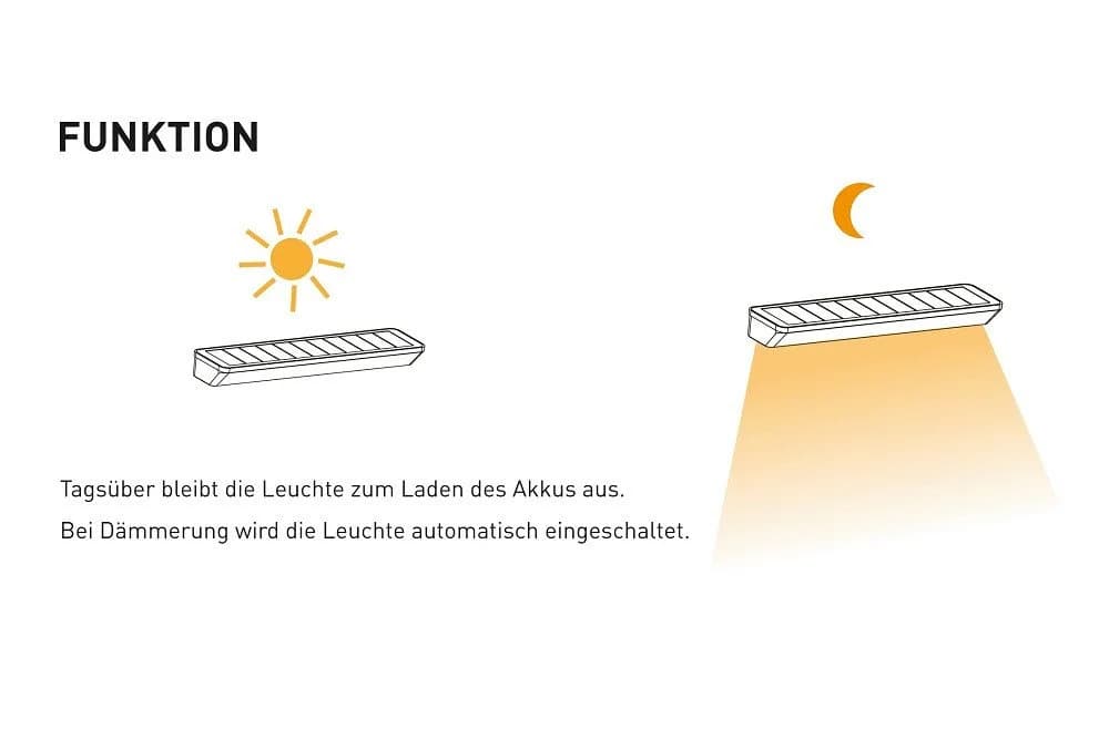 Radius ABSOLUT Solar Light LED Solarleuchte Schwarz/Weiß Wasserdicht Garten - Bild 3