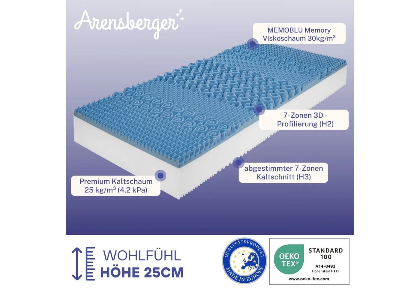 Arensberger RELAXX Kaltschaummatratze 25cm 7 Zonen Memoryschaum H2 H3