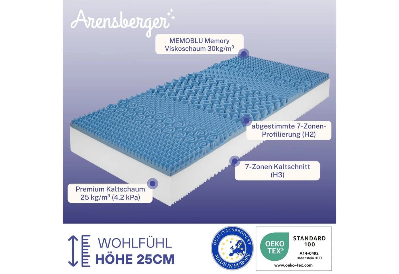 Arensberger FLEXX Kaltschaummatratze 25cm 7 Zonen Wendbar