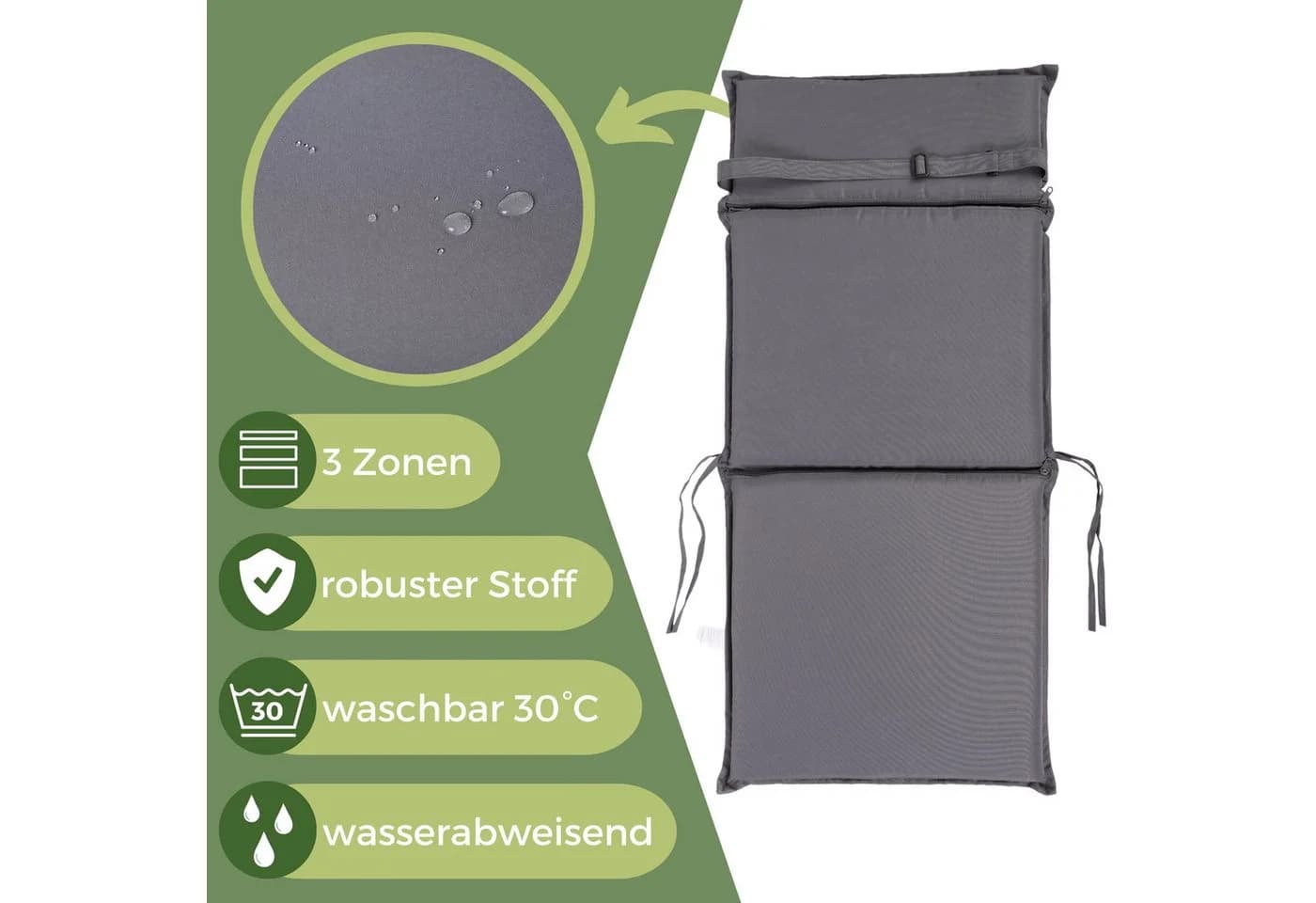 Albatros International Gartenstuhl Sitzauflage 2er Set Anthrazit UV-beständig - Bild 5