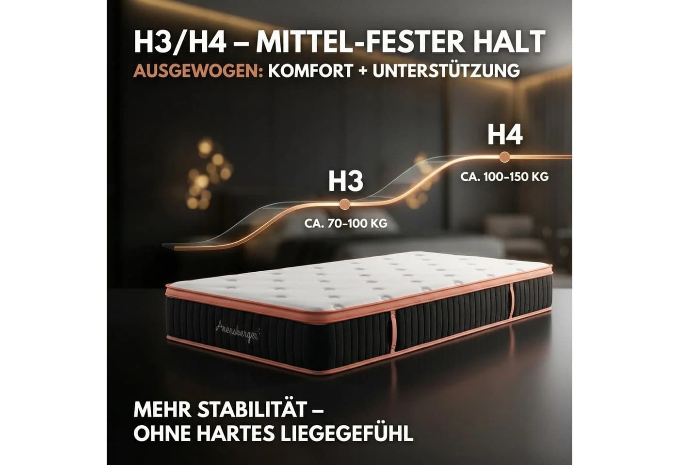 Arensberger Taschenfederkernmatratze Kupfermatratze mit Federkern & Kupferschaum - Bild 4