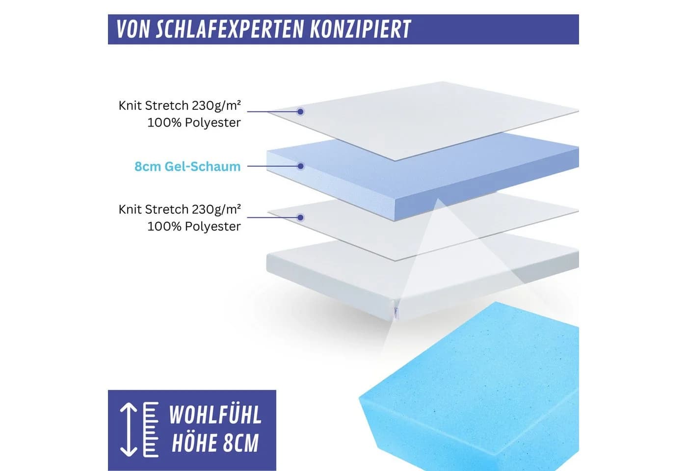 Arensberger Matratzen Topper Premium 8 cm Gel-Foam - Bild 2