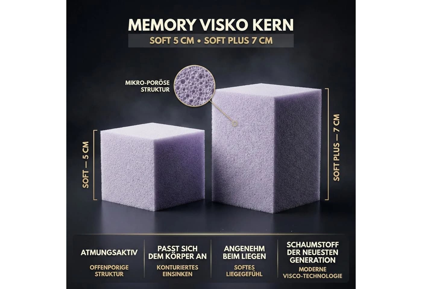 Arensberger Matratzen Topper SOFT Memory Foam Matratzentopper - Bild 4