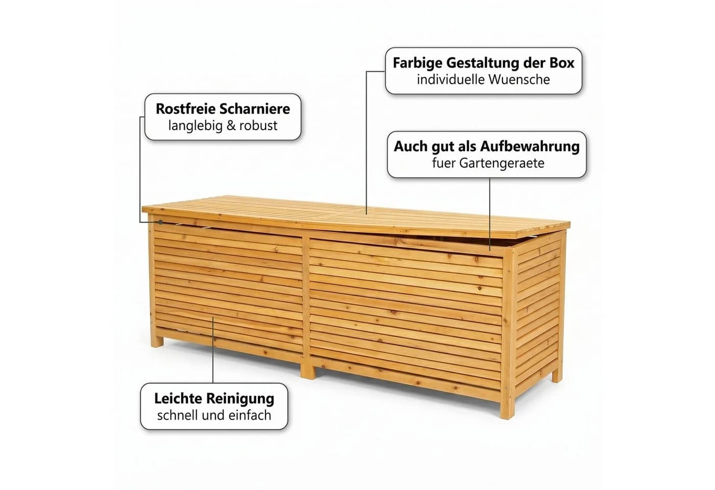 Mucola Auflagenbox 170cm Kissenbox Holz Gartenbox - Bild 5