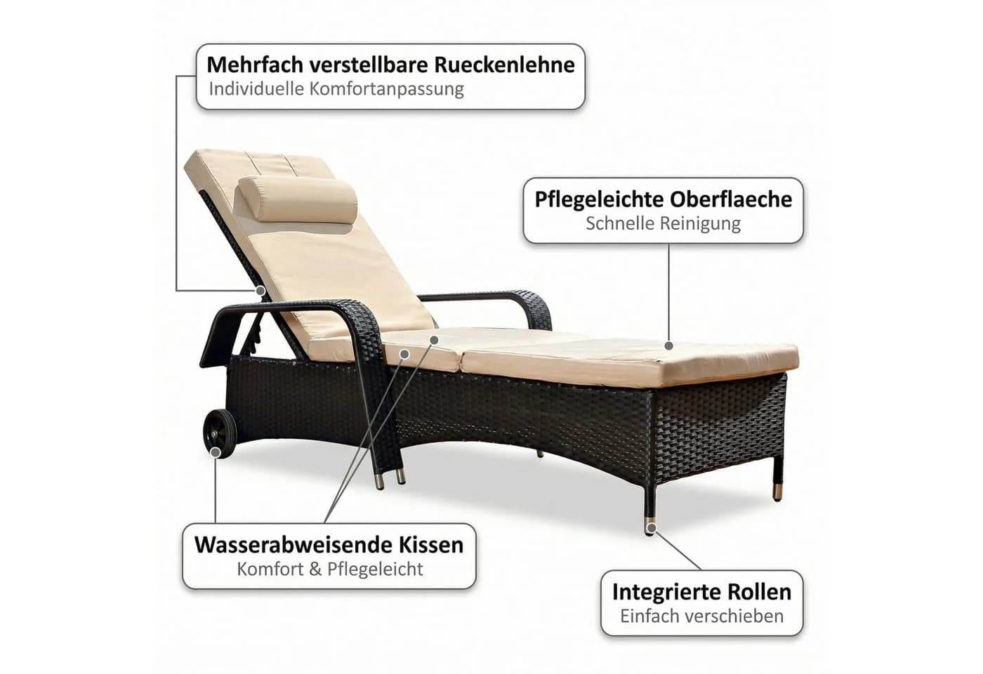 Mucola Gartenliege Rattan Sonnenliege Polyrattan Mehrfach Verstellbar - Bild 5
