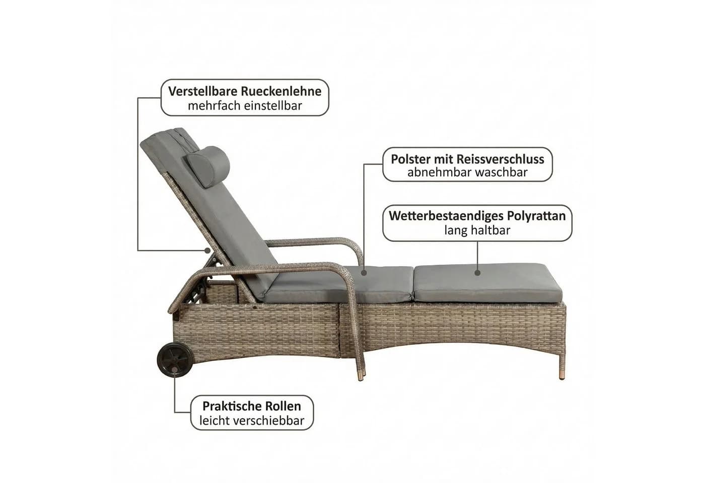 Mucola Gartenliege Rattan Sonnenliege Polyrattan Mehrfach Verstellbar - Bild 5