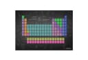 Goods+Gadgets XXL Poster Periodensystem Chemie Bunt Modern Bild 1