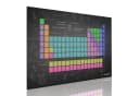 Goods+Gadgets XXL Poster Periodensystem Chemie Bunt Modern Bild 2