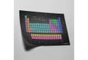 Goods+Gadgets XXL Poster Periodensystem Chemie Bunt Modern Bild 3