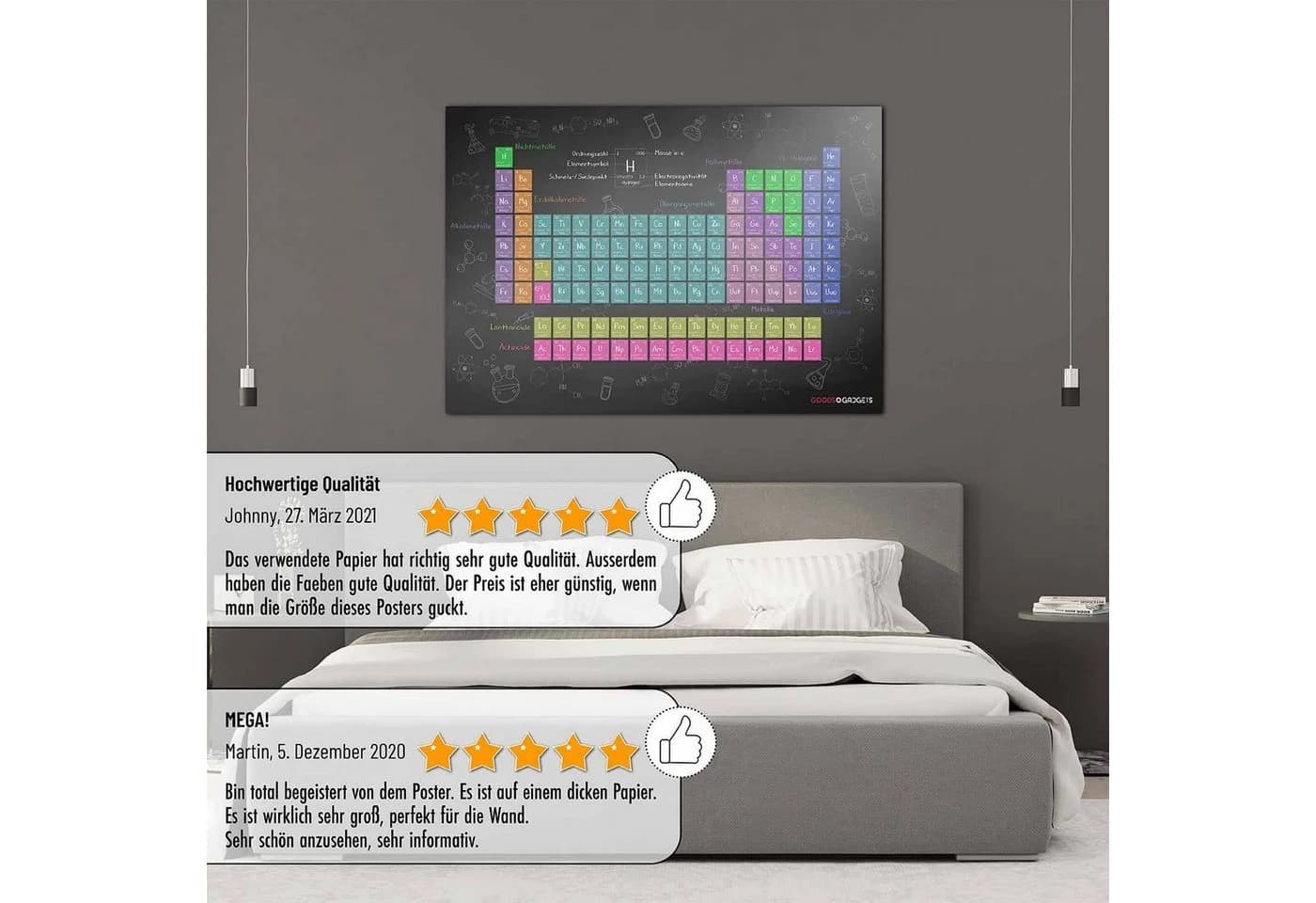 Goods+Gadgets XXL Poster Periodensystem Chemie Bunt Modern - Bild 5