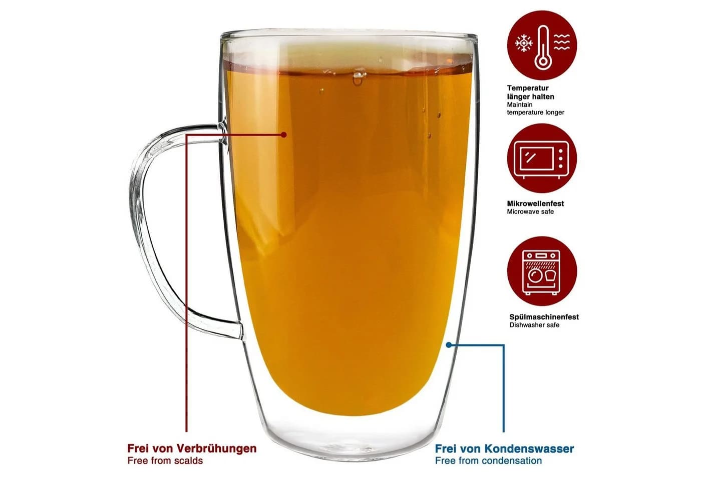 Dimono Doppelwandglas 300 ml mit Griff aus Borosilikatglas - Bild 4