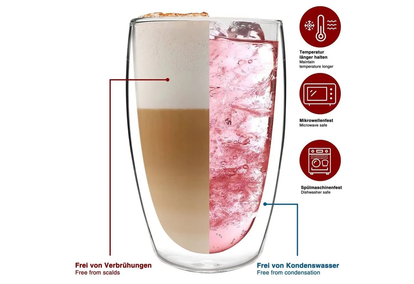 Dimono Doppelwandiges Latte-Macchiato-Glas 450ml 2er Set Transparent - Bild 5