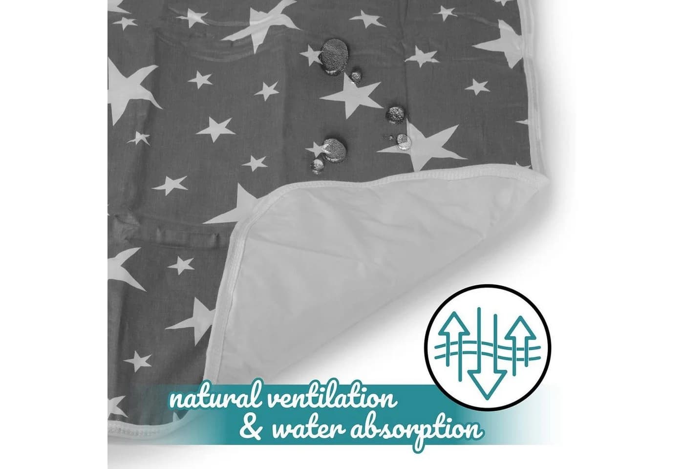 All Kids United Wickelauflage Faltbar Wasserfest Grau - Bild 5