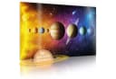 Goods+Gadgets Sonnensystem Poster XXL Wandbild Weltall Deko Bunt Bild 2