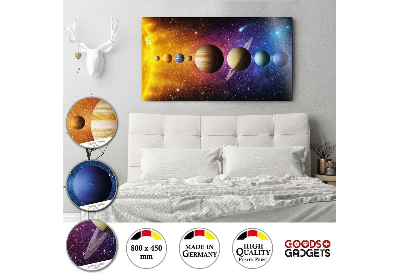 Goods+Gadgets Sonnensystem Poster XXL Wandbild Weltall Deko Bunt - Bild 3