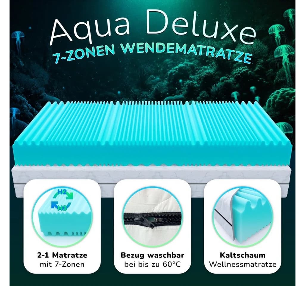 MSS e.K. Aqua Deluxe Kaltschaummatratze Wendematratze Weiß