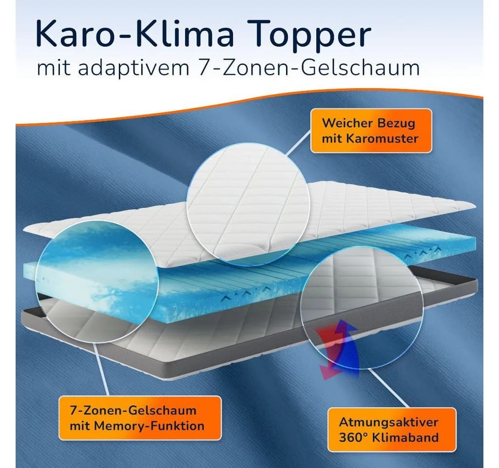 MSS e.K. Gelschaumtopper Premium-Split 8 cm Weiß