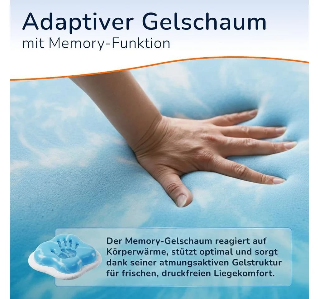MSS e.K. Gelschaumtopper Premium-Split 8 cm Weiß - Bild 4