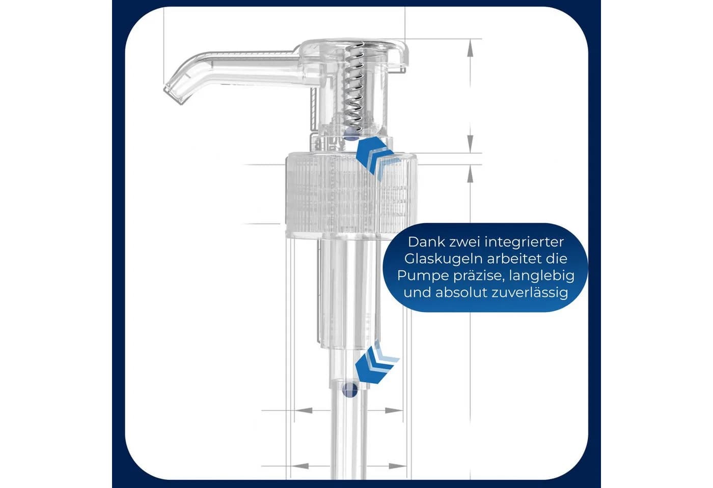 Horn Medical Desinfektionsmittelspender Dosierpumpe 2,2ml Hubvolumen