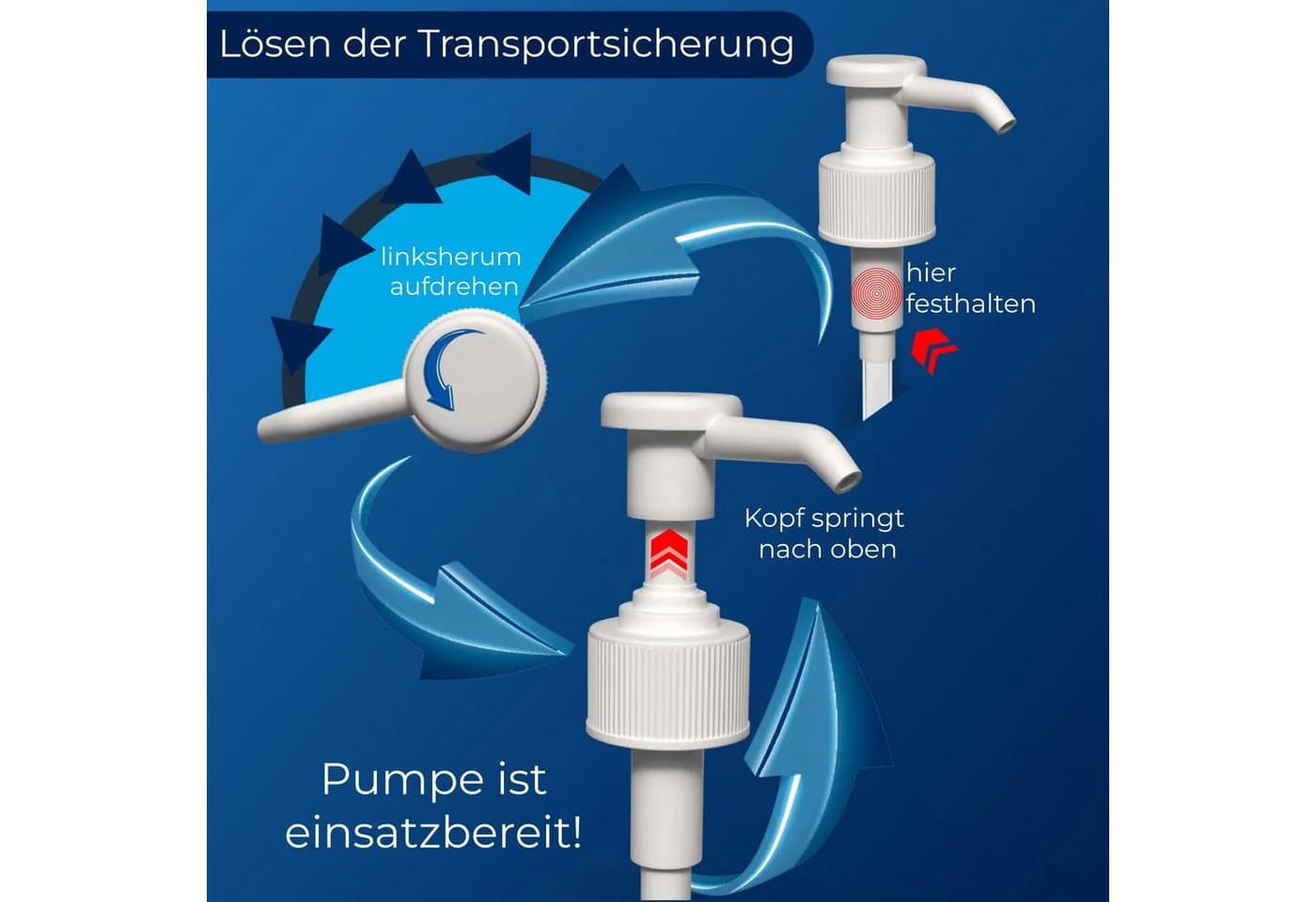 Horn Medical Desinfektionsmittelspender Dosierpumpe 2,2ml Hubvolumen - Bild 3