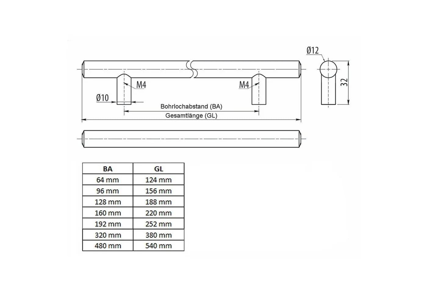 SO-TECH® Möbelgriff Stangengriff G11 Chrom poliert