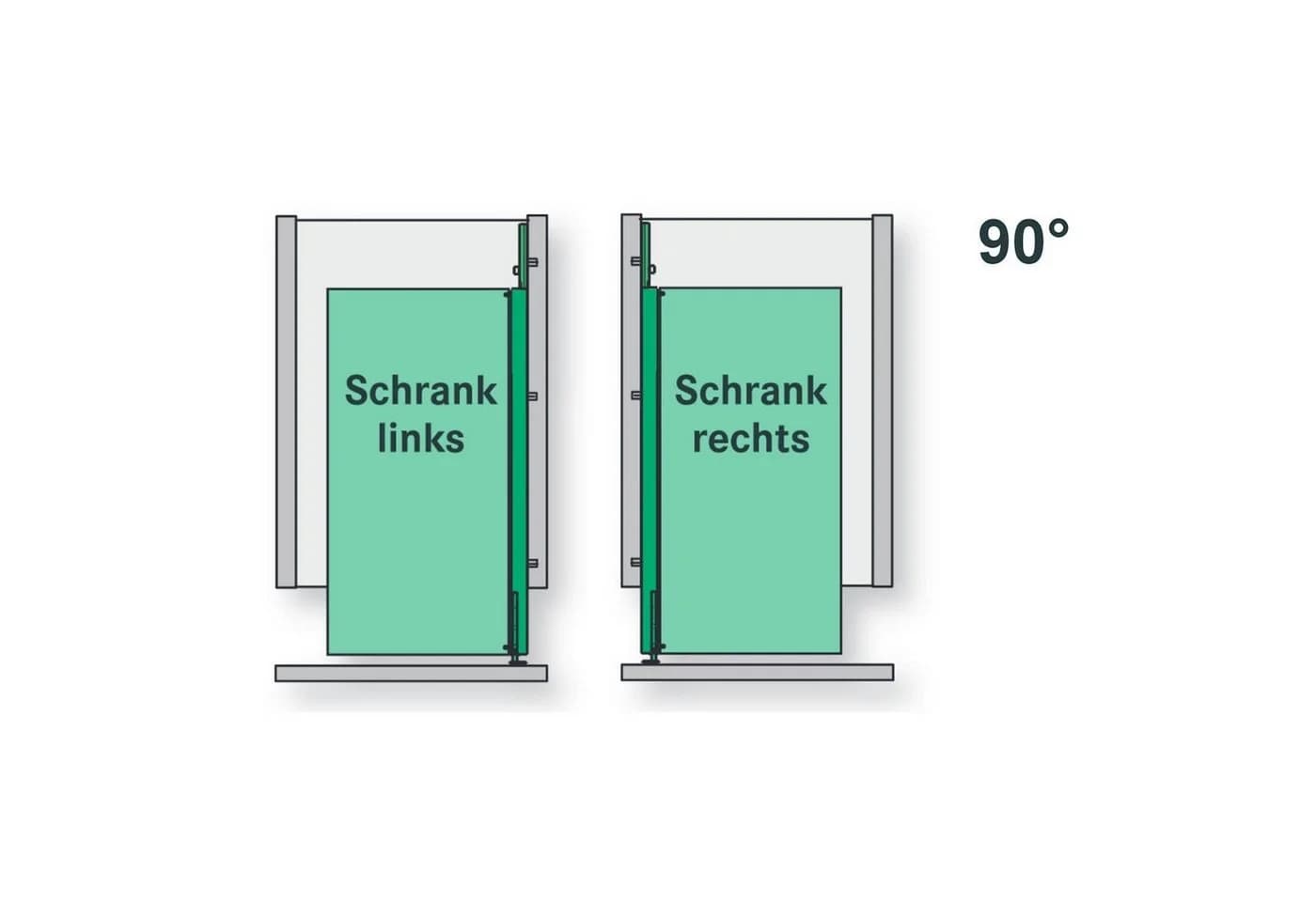 Kesseböhmer Einhängetablar ARENA classic 90° silbergrau für COMFORT - Bild 3