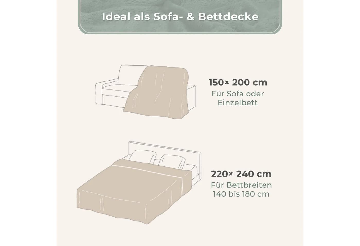 Wohndecke in Lammfell-Optik - Kuscheldecke flauschig – Sherpa Fleecedecke, Gräfenstayn - Bild 5