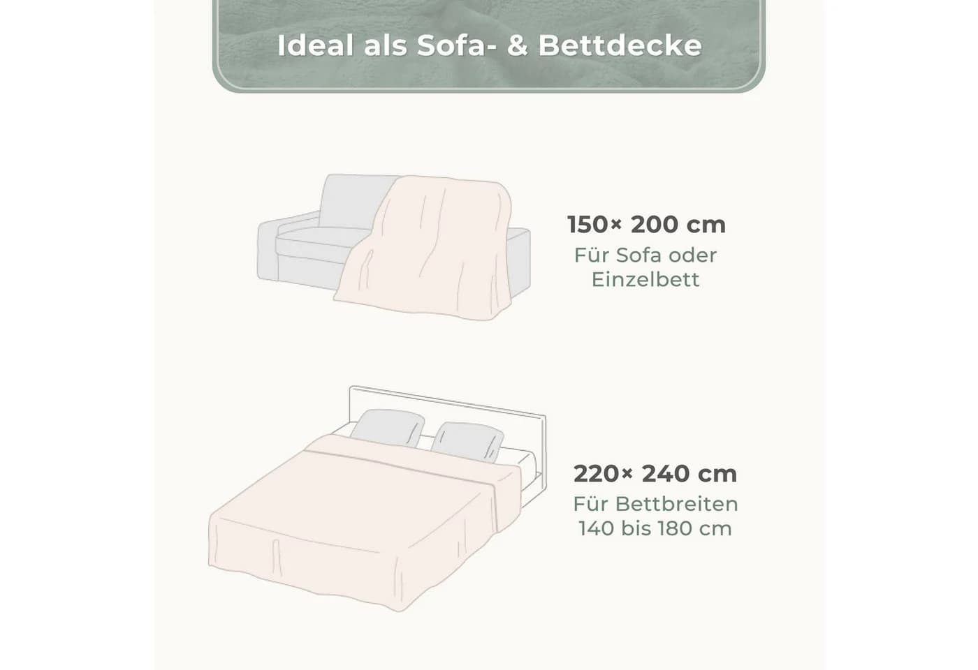 Gräfenstayn Wohndecke Lammfell-Optik Sherpa Flanell Beige - Bild 5