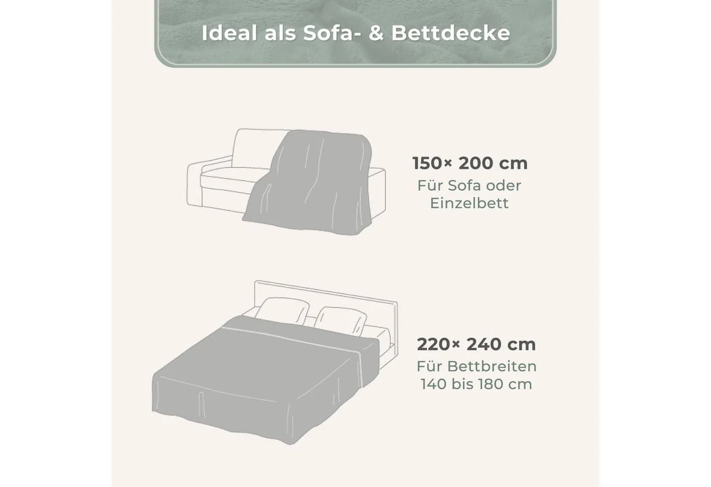 Wohndecke in Lammfell-Optik Kuscheldecke weich & flauschig - Sherpa Fleecedecke, Gräfenstayn - Bild 5